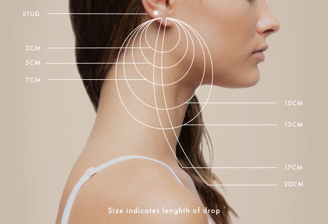 Earring Size Guide - Size indicated length of drop.