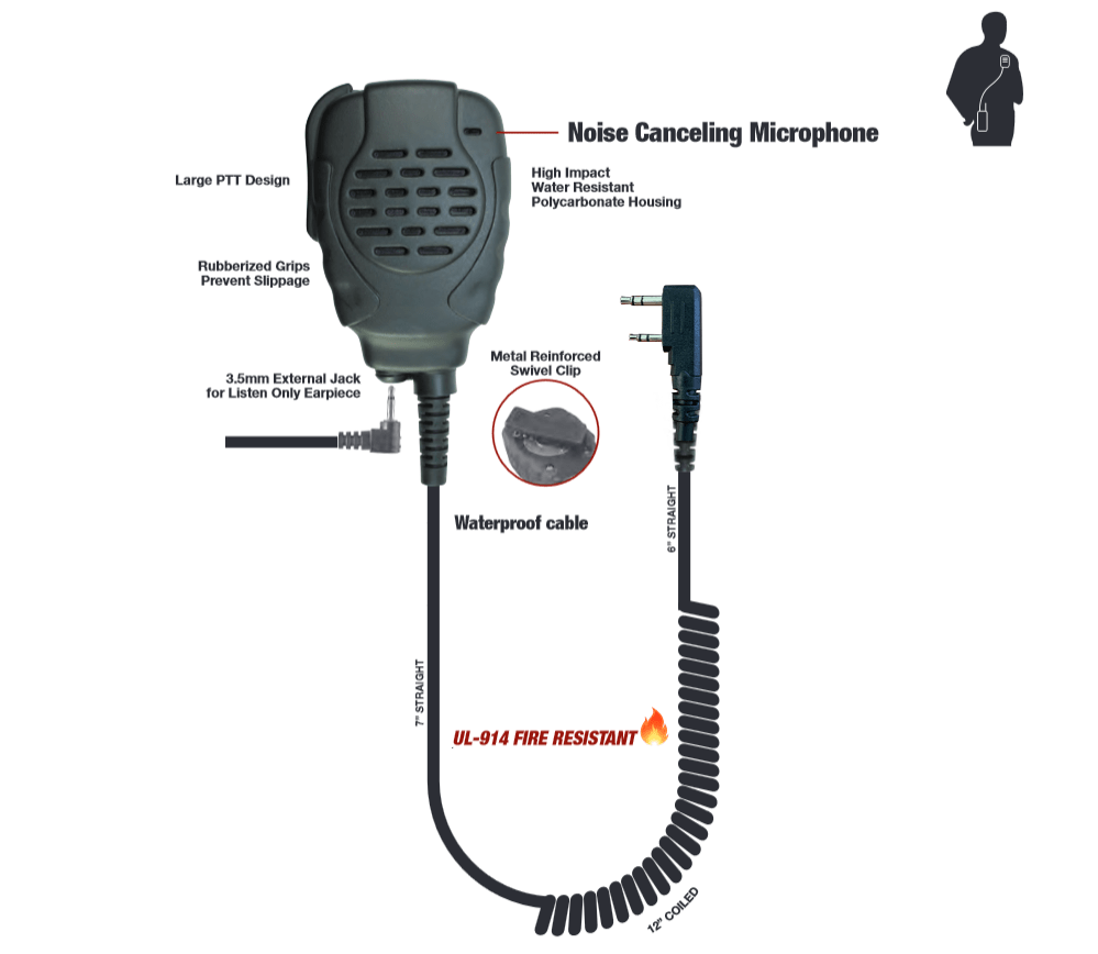 Waterproof Remote Speaker Mic Kenwood 2-pin Connector