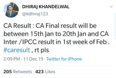 Announcement of CA Final Result