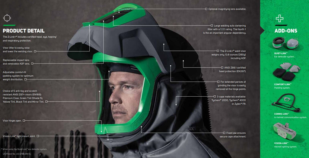 RPB Z-Link Supplied Air Respirator Product Detail Graphic