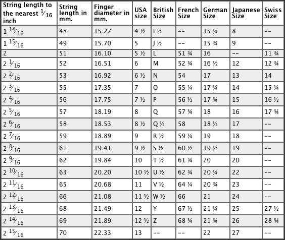 Ring Size Chart