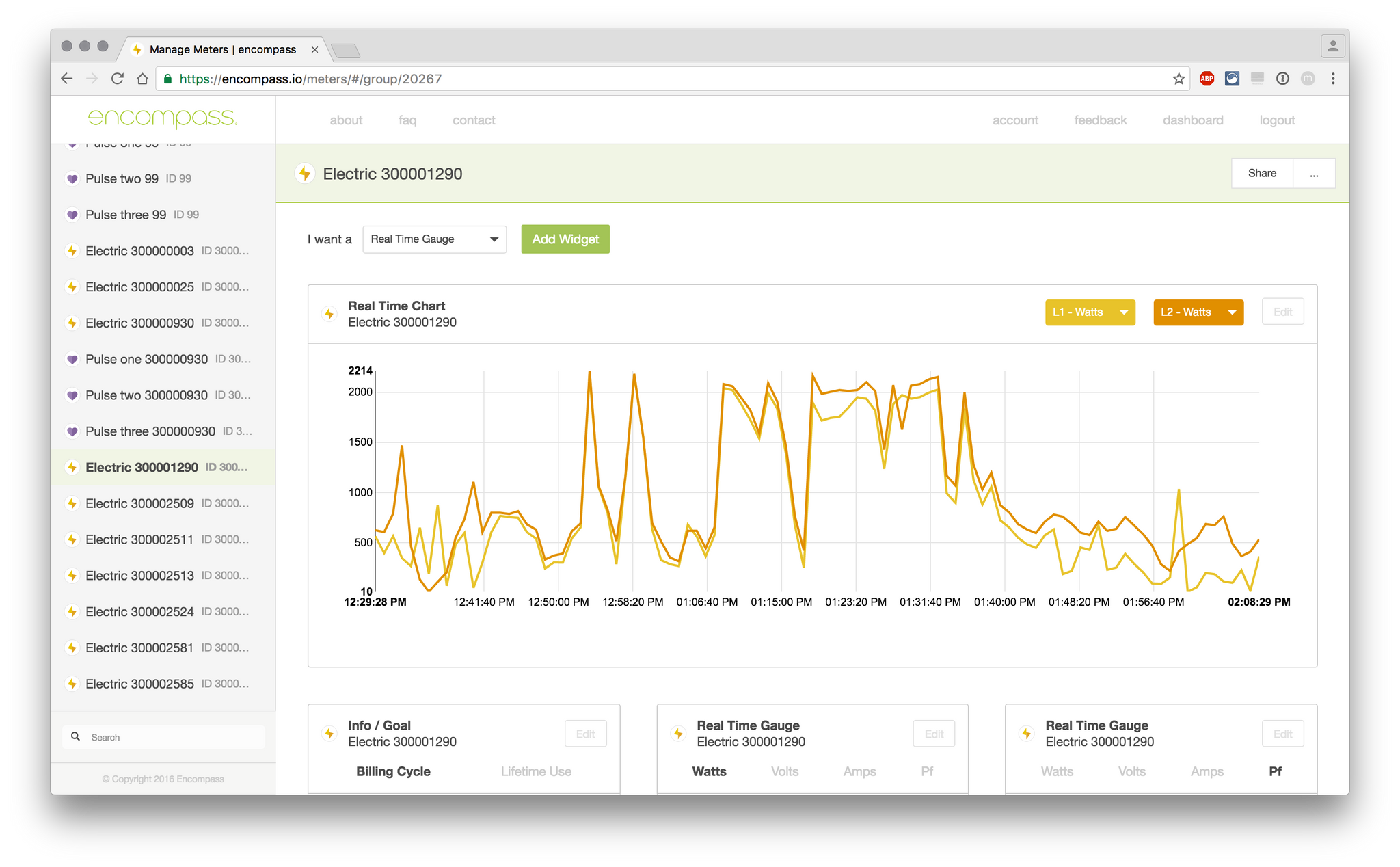 Web based dashboard application for EKM Push Users 2