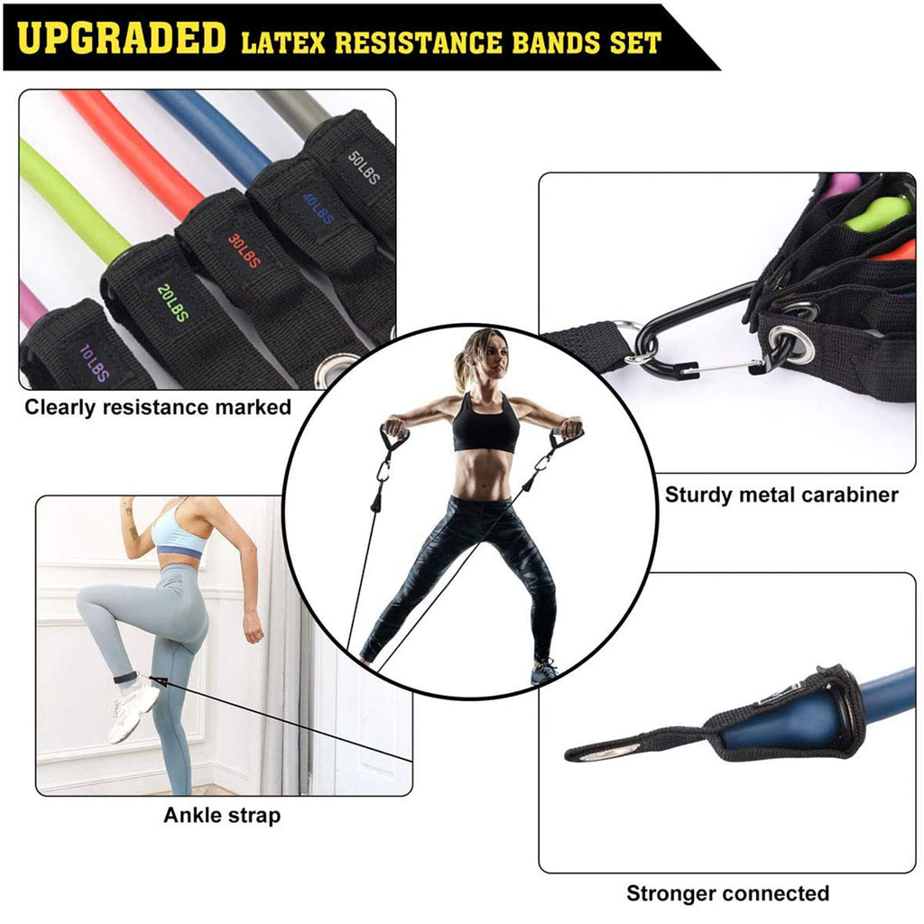 Details about   fitindex resistance trainer 
