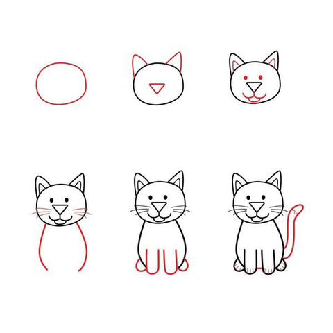 Comment dessiner un chat