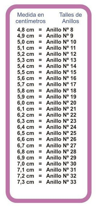 tabla de equivalencia medida anillo