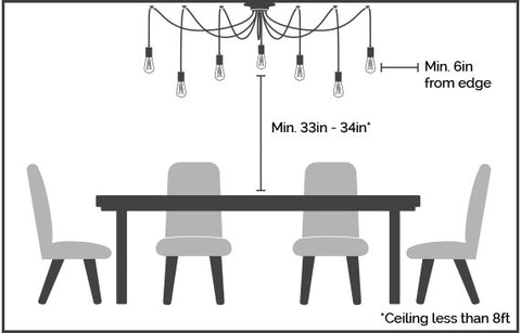Dining Room Lighting Illustration