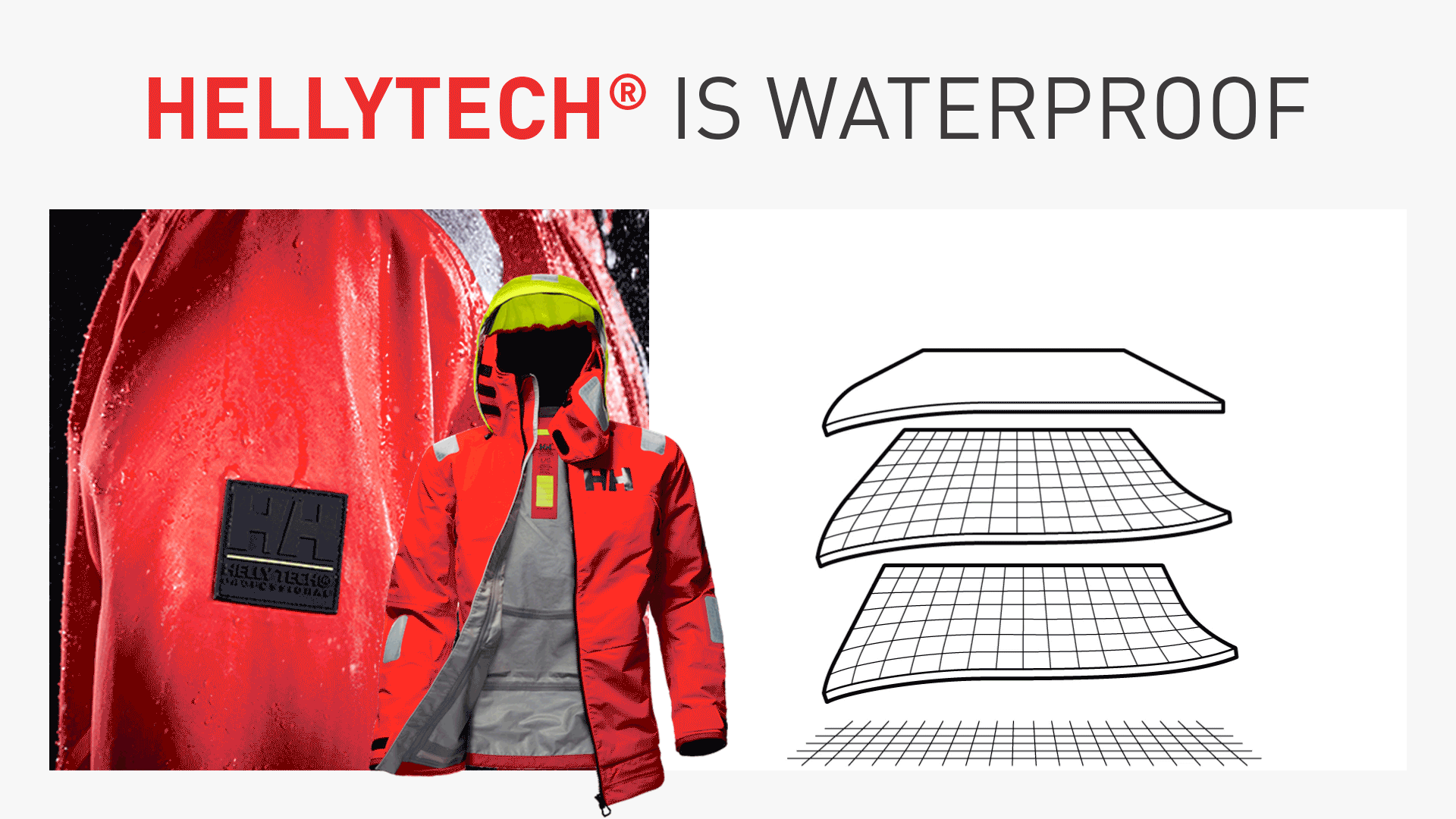 Helly Hansen HellyTech® Waterproof