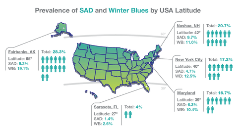 map of prevalence of SAD in the USA