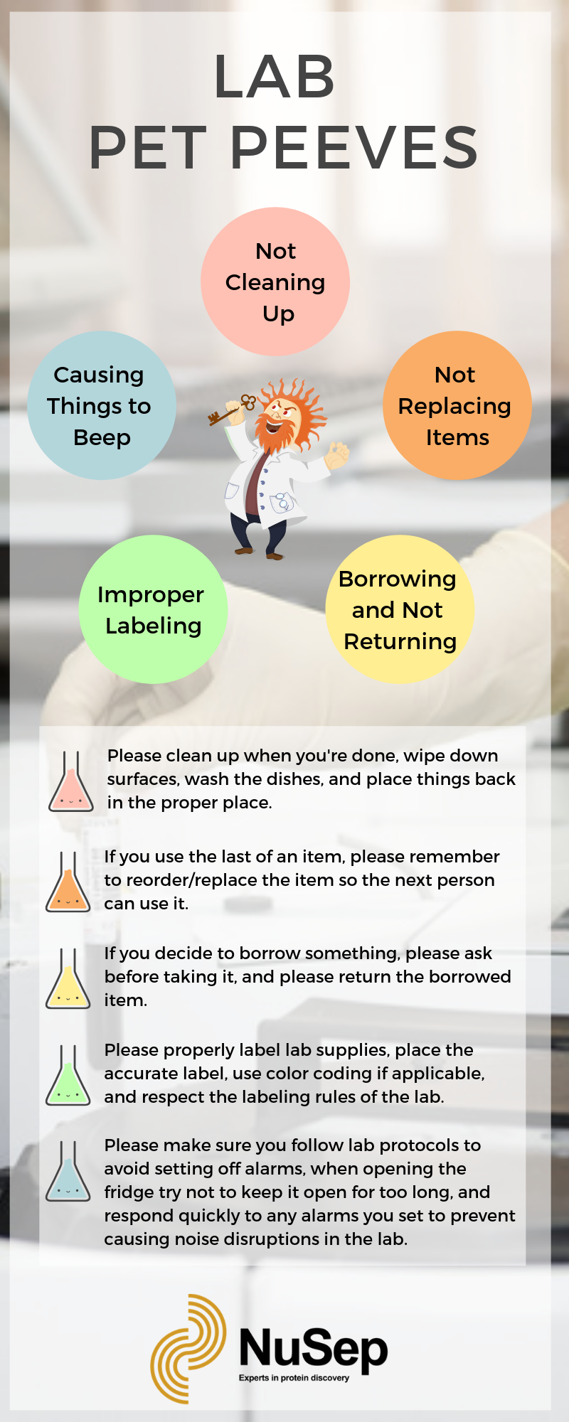 Infographic on common lab pet peeves