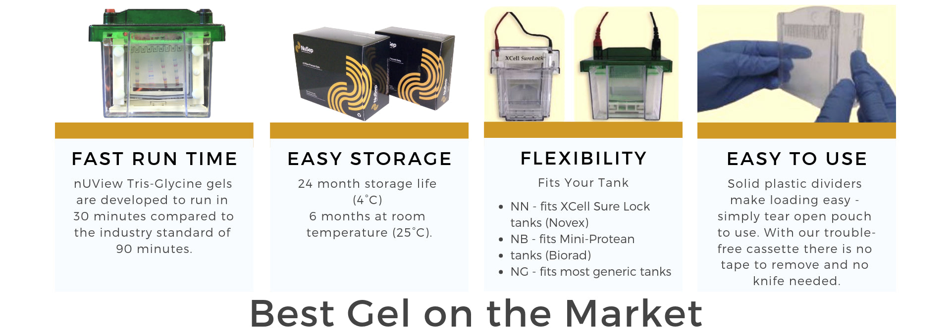 Best Precast Gel on the Market - fast run time, long storage life, fits your tank, and easy to use