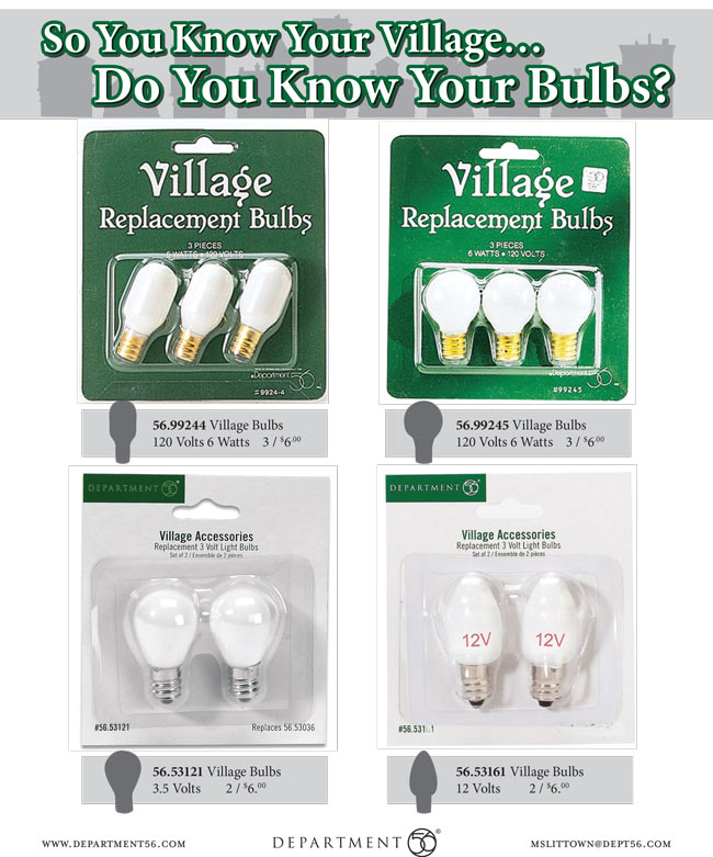 Know Your Bulbs PDF