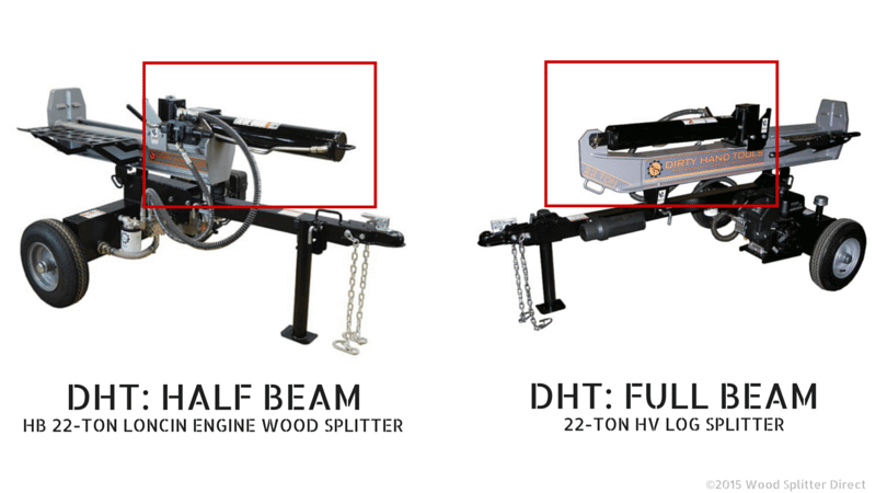 Half Beam vs. Full Beam