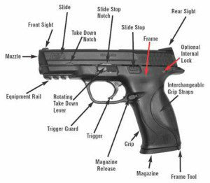 Smith and Wesson mp 9mm break down