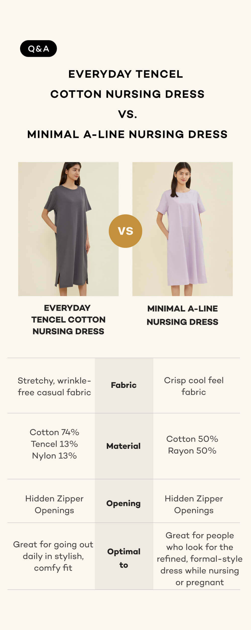 Minimal A-Line Nursing Dress