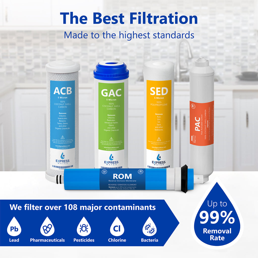 Filters Sed Gac Acb Pac 3 Year Reverse Osmosis System Replacement Filter Set 10 Inch Size Water Filters Fltsetc6s6g6i3m50 22 Filters With 50 Gpd Ro Membrane Express Water Carbon Sediment Filters Replacement