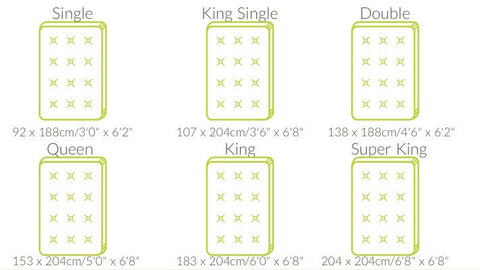 Mattress Size Guide