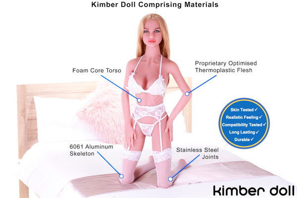 Kimber Doll Materials
