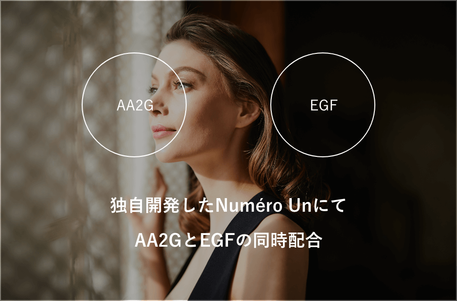 EGF（ヒトオリゴペプチド-1）の独自配合