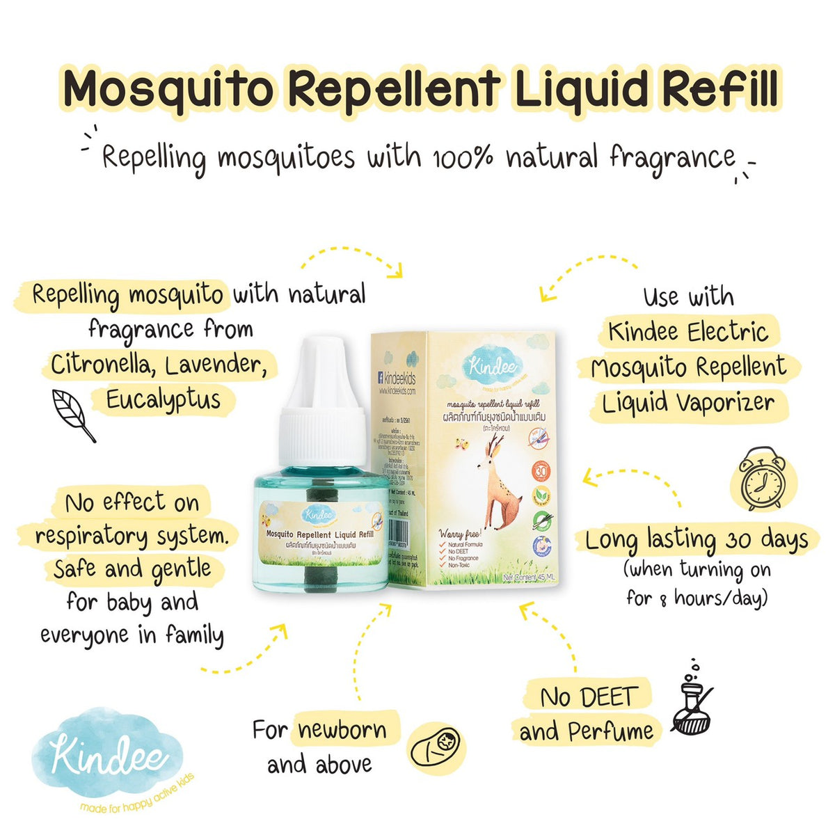 Kindee Organic Mosquito Repellent Liquid Refill – Baby Hub Philippines