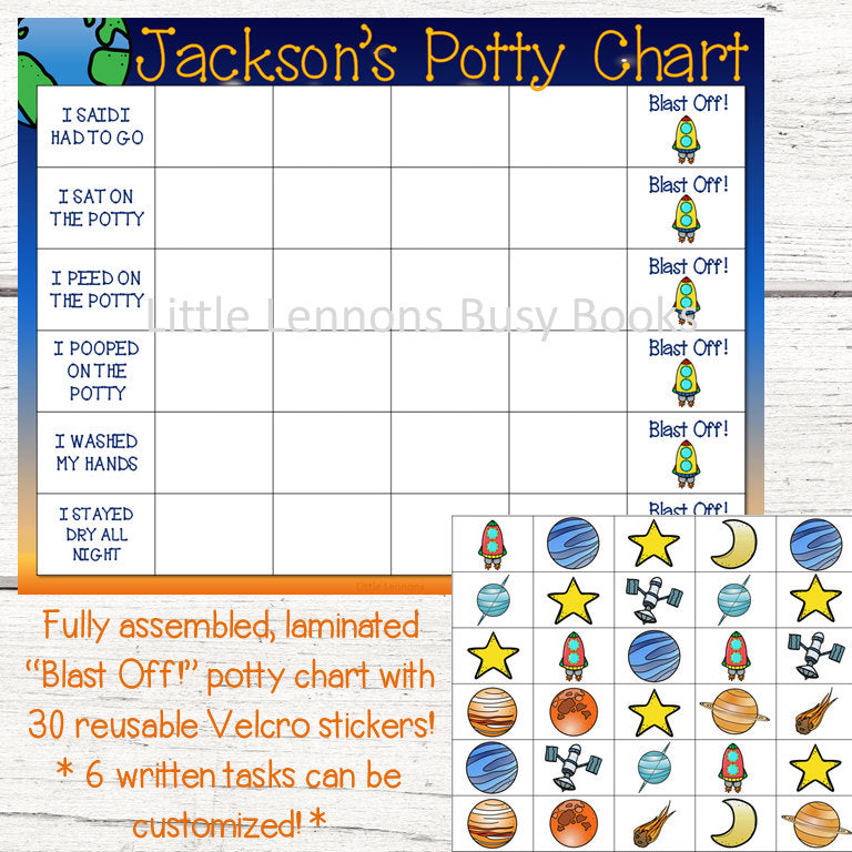 I Stayed Dry All Night Chart