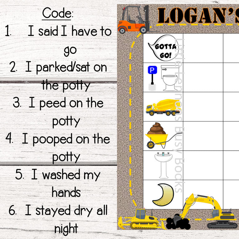 I Stayed Dry All Night Chart