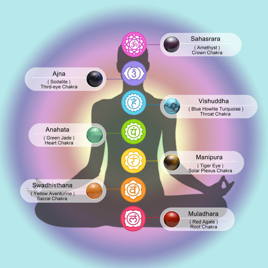 7 Chakras Healing Crystals Tree of Life Pendant Necklace | Jovivi - Jovivi