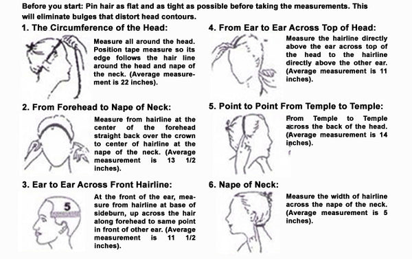 Braided Wig Size Chart For Express Wig Braids