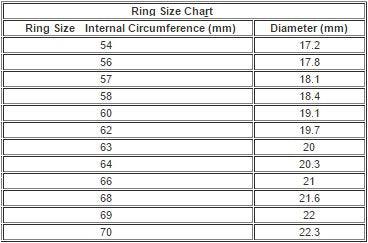 Echt Ring Size Chart