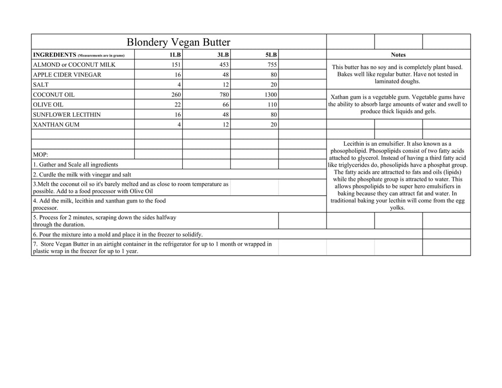 vegan butter recipe