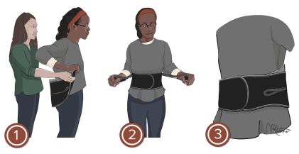Comment mettre une ceinture lombaire