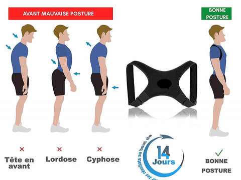 Résultat d'un correcteur de posture dorsale réglable pour redresser le dos