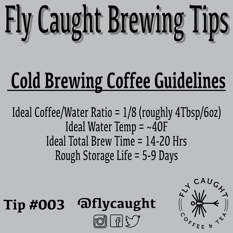 Brewing Cold Fly Caught Coffee