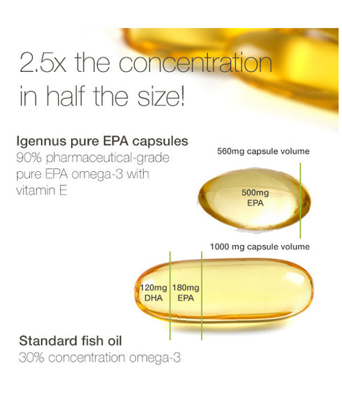 Text - WHY FISH OILS AREN’T ALL THE SAME