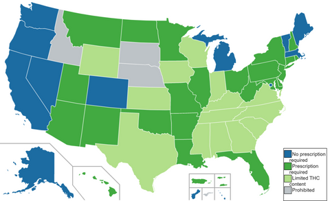 US Legal CBD Status by State