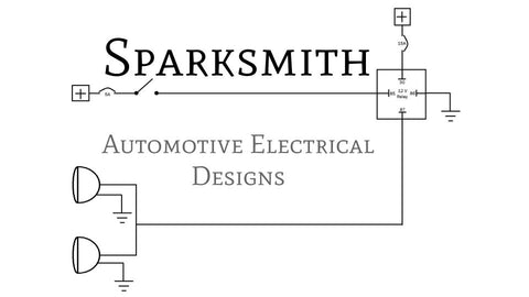 Sparksmith original business card