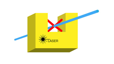 3D-Fuel Laser Optics 