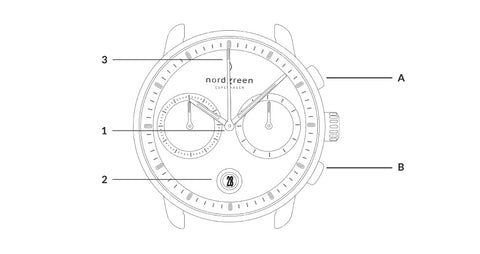 How to Use Your New Pioneer Chronograph, image of Pioneer watch specifications.
