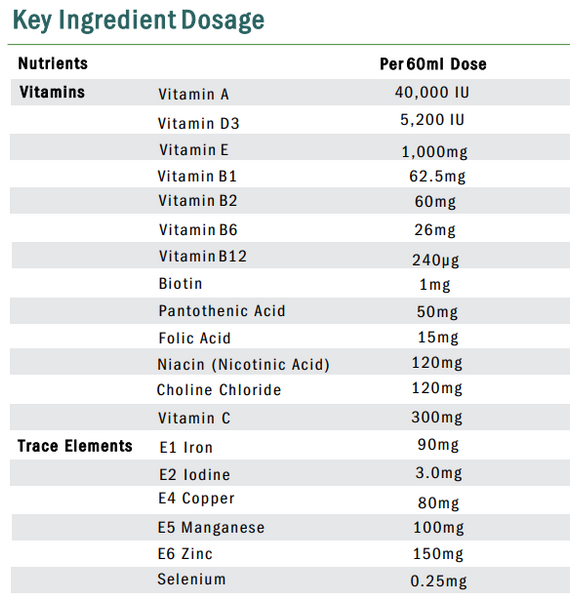 racing syrup list 1