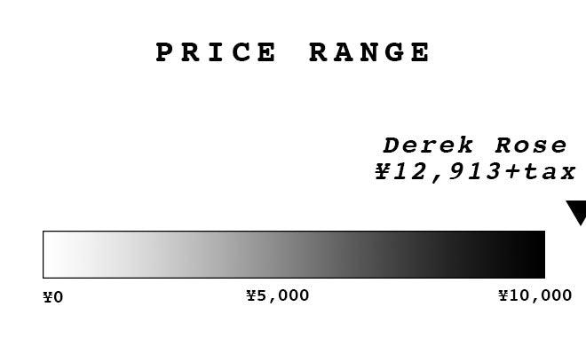 DEREK ROSE トランクス 値段