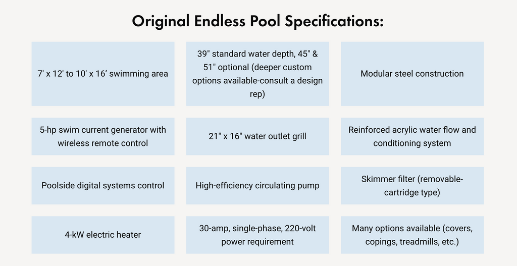 Original Endless Pools Specification