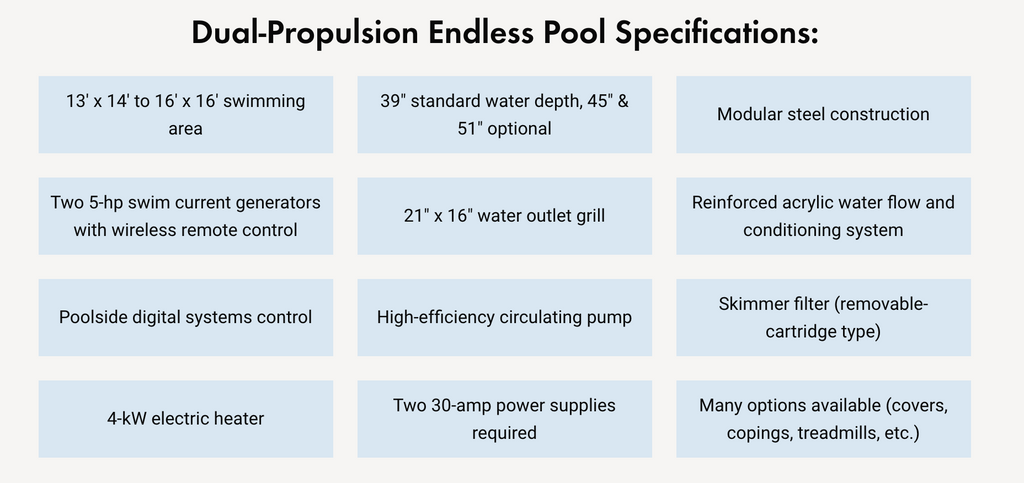 Dual Propulsion Endless Pools