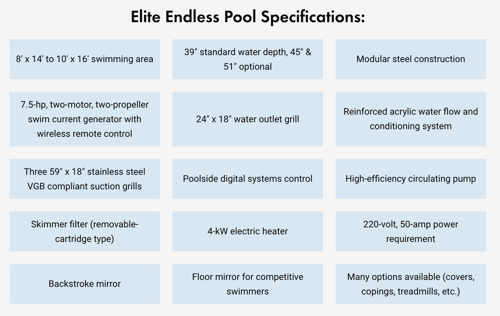 Elite Endless Pools 