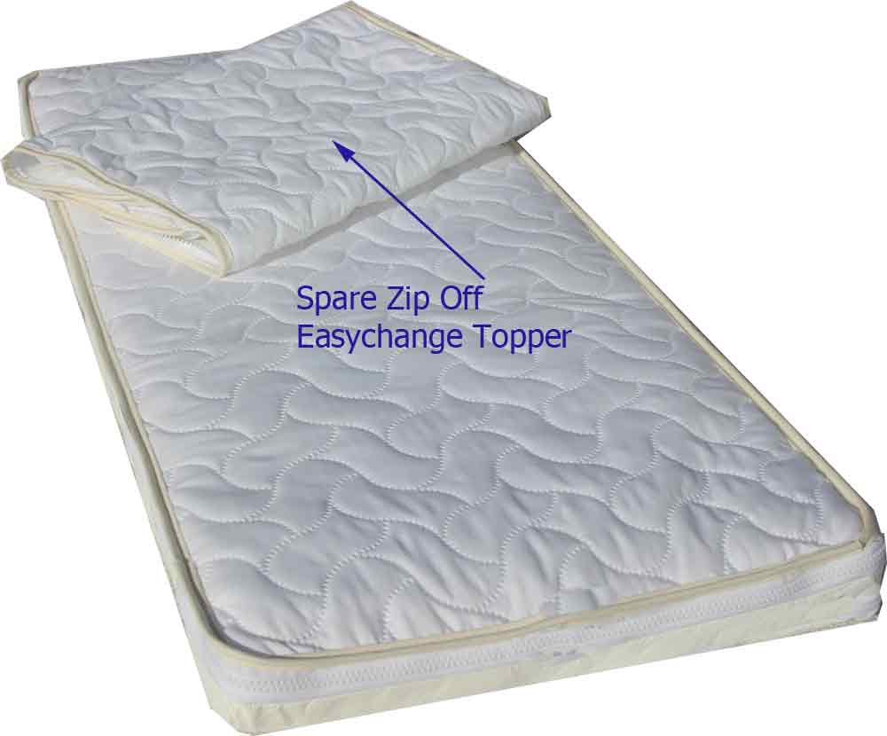 crib mattress protector 89x38