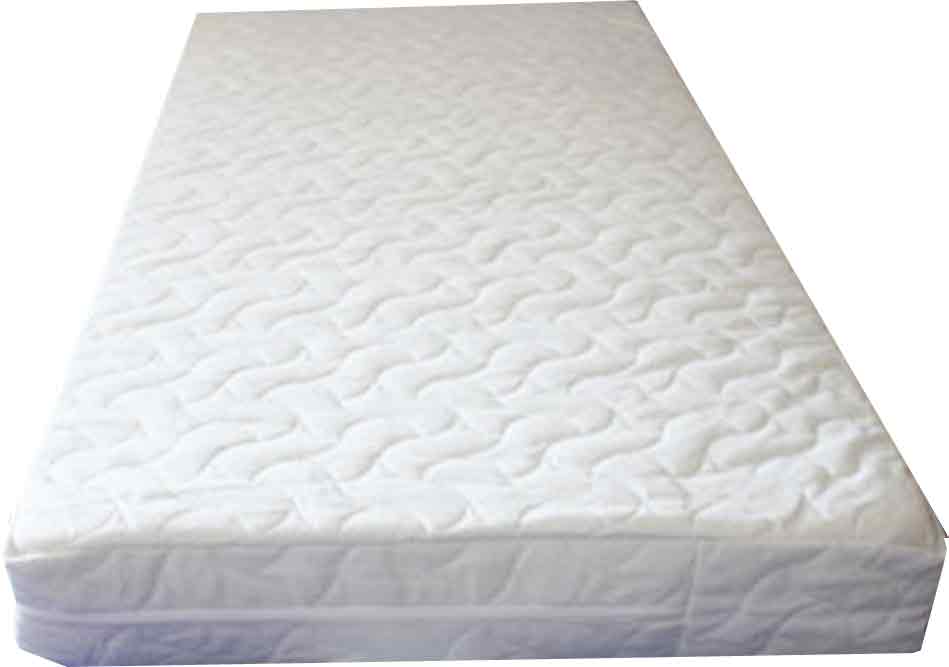 cot mattress size