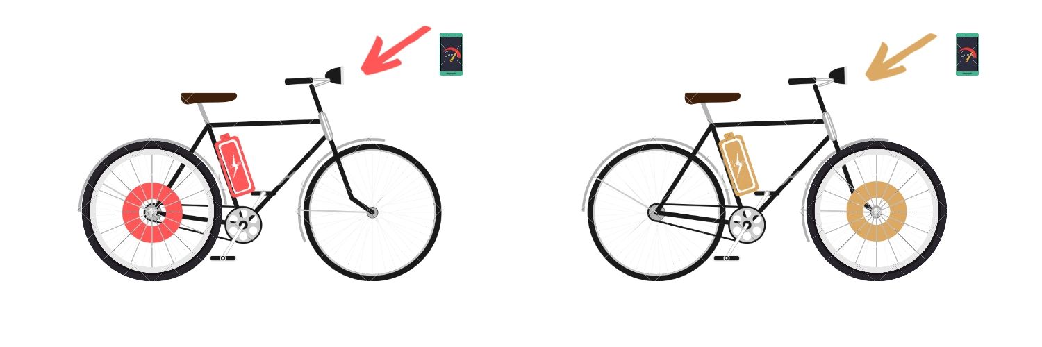montage d'un kit électrique pour vélo