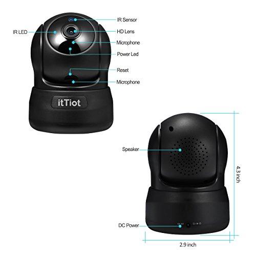 ittiot wireless ip camera