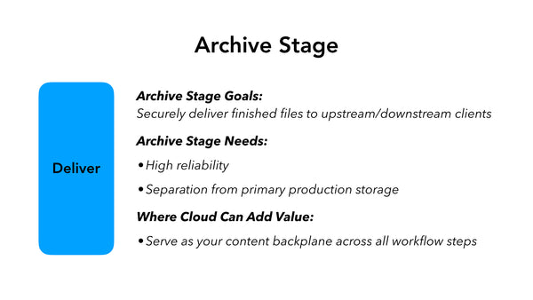 Archive Stage