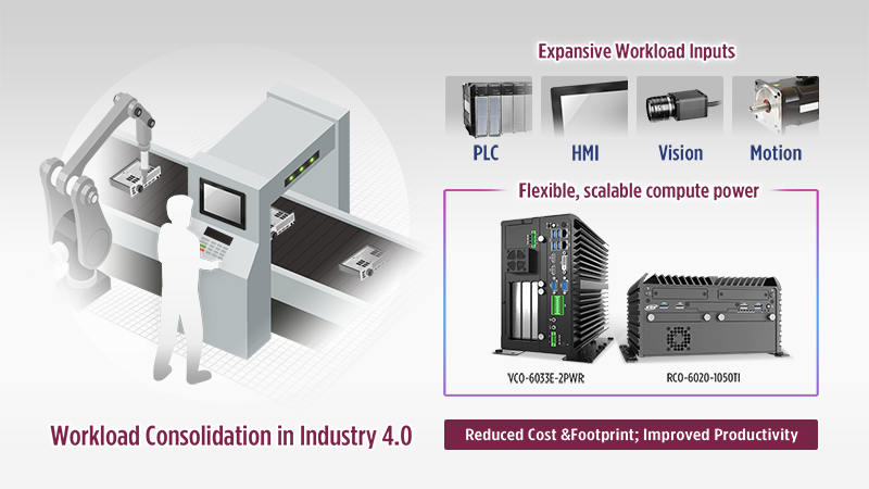 workload consolidation with industrial pcs