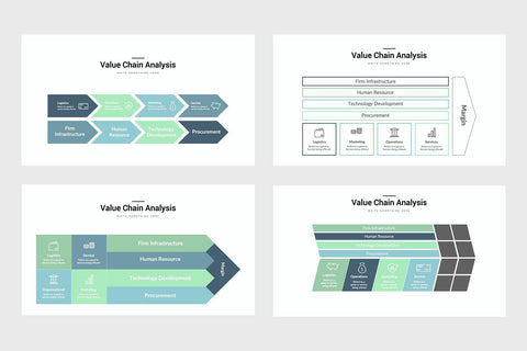 Value Chain Analysis