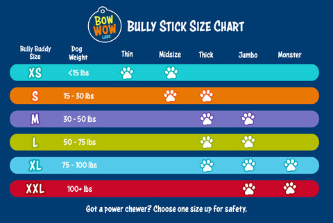 Bully Stick Size Chart